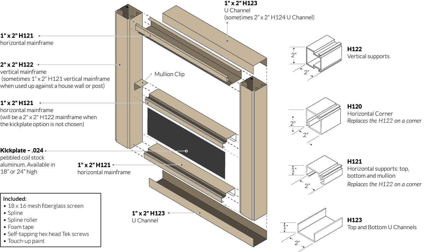 Exploded view of the screen walls installation