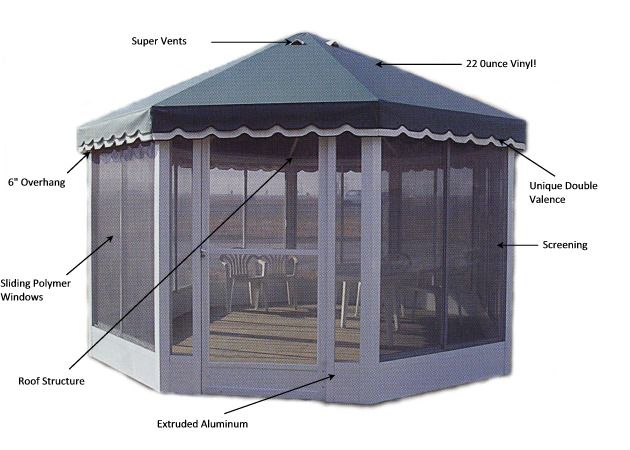 Carrousel Four Season Gazebo Thumbnail #4