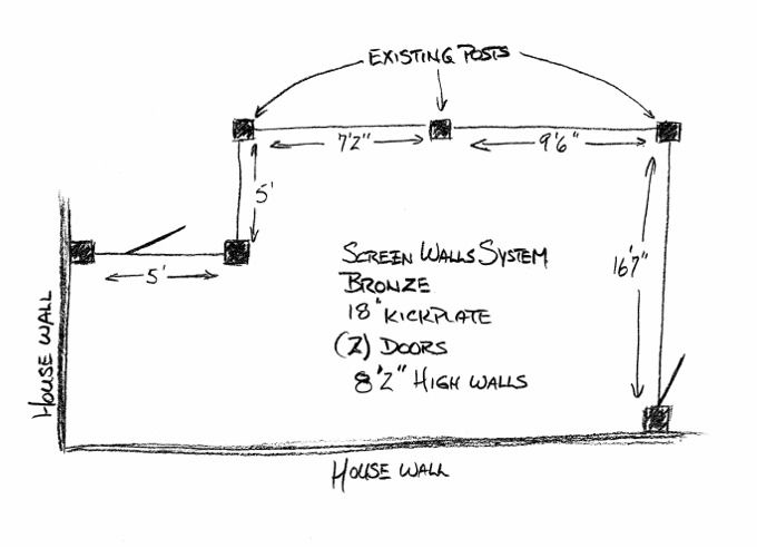 How To Order Screen Wall Systems Product Image