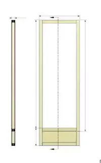 Panels