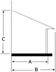 Projection dimensions