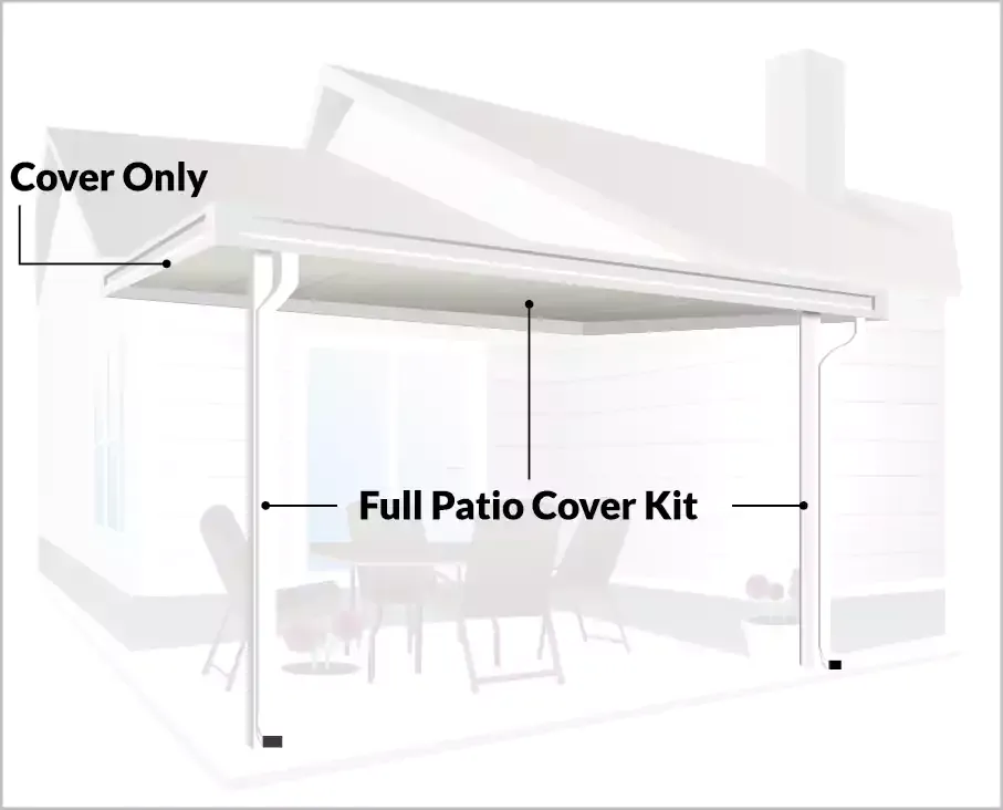 Fixed Sizes & Prices