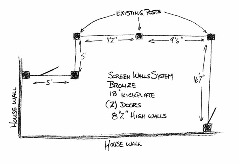 Customize Your Products